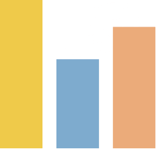 A bar graph with gears behind it.